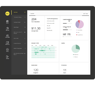 reports screen